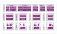 数字货币硬钱包：安全存