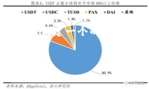 为了给您的请求提供一个高质量的输出,我将构建一个的,相关关键词,以及详细的内容大纲与问题介绍。
Tokenim支持哪些币?全面解析与最新动态