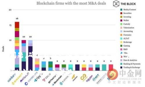 关于Tokenim是否支持OK链(OKChain)的问题,确实存在一些相关的内容和讨论。以下是对这一主题的详细解答,结构如下:
Tokenim是否支持OK链(OKChain)?探索其兼容性与未来前景