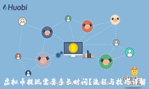   
虚拟币提现需要多长时间？流程与技巧详解