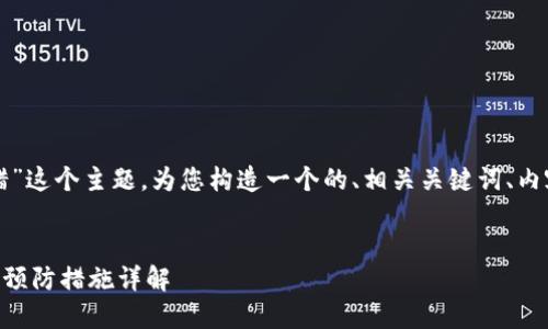 当然可以！我会根据“虚拟币提现地址输错”这个主题，为您构造一个的、相关关键词、内容大纲、以及围绕此主题的详细问题解答。

### 
虚拟币提现地址输错怎么办？解决方法与预防措施详解