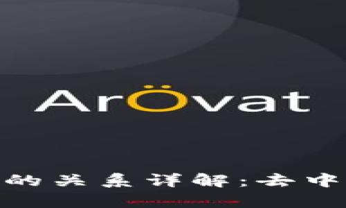 Tokenlon与Tokenim的关系详解：去中心化交易平台的前景