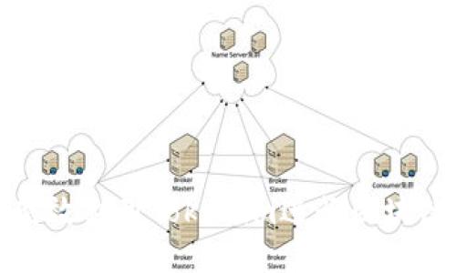 如何高效利用Tokenim进行区块链查询