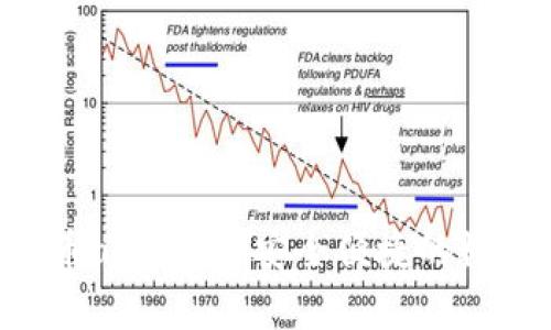 988Pay数字货币app下载：安全便捷的数字资产管理平台