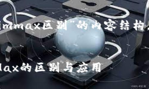 以下是关于“tokenim和tokenimmax区别”的内容结构，包含、关键词、大纲及相关问题。


深度解读Tokenim与TokenimMax的区别与应用