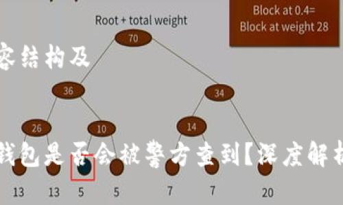 网站内容结构及


比特派钱包是否会被警方查到？深度解析与防范
