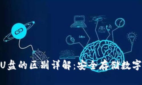 硬件钱包与加密U盘的区别详解：安全存储数字资产的最佳选择