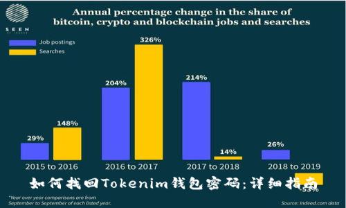 如何找回Tokenim钱包密码：详细指南