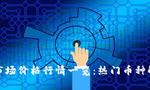 今日数字货币市场价格行情一览:热门币种解析与投资建议