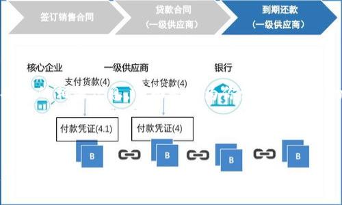 为了帮助你更好地理解tokenim空投币的相关信息，下面是我为你设计的一个的、相关关键词以及内容大纲的结构。



2023年最值得关注的6种Tokenim空投币