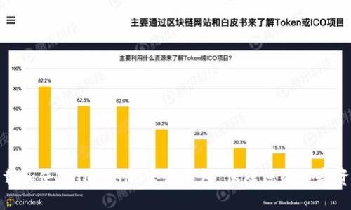 如何下载和使用Tokenim官方钱包，保障您的数字资产安全