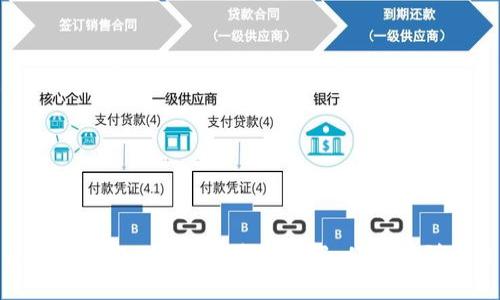 区块链钱包API接口使用详解：从入门到精通