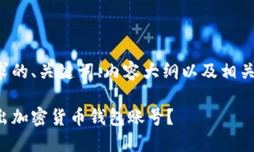 以下是您要求的、关键词、内容大纲以及相关问题的结构。

如何安全退出加密货币钱包账号？