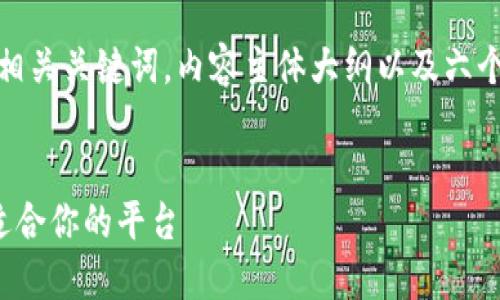 为了满足你的需求，我将为你设计一个的，相关关键词，内容主体大纲以及六个相关问题和详细介绍。以下是完整的内容：

```xml
选择靠谱的交易平台：如何识别和评估最适合你的平台