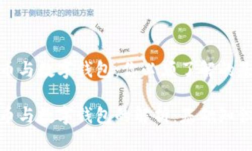 数字货币与数字钱包:你必须了解的基础知识
数字货币与数字钱包的解析:基础知识与应用