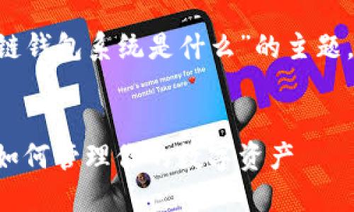 下面是一个围绕“区块链钱包系统是什么”的主题，的、关键词及内容大纲。


区块链钱包系统详解：如何管理你的数字资产