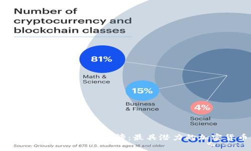 2023年世界虚拟币排行榜：最具潜力的加密货币解析
