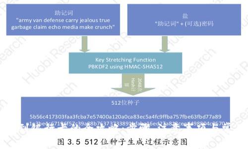 虚拟币提现到银行卡的全攻略：步骤、注意事项与常见问题解答