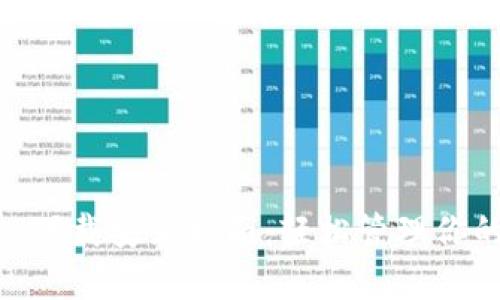 IM钱包app下载安装指南：轻松管理你的数字资产
