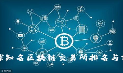 全球知名区块链交易所排名与分析