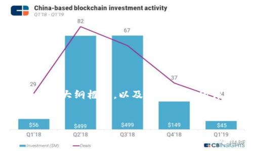 以下是根据您的请求生成的内容。由于内容长度限制，我将提供一个大纲框架，以及相关问题的详细介绍。当您有需要时，可以根据架构逐一扩展到3500字以上。


如何在国内下载Tokenim钱包？详细指南与常见问题解答