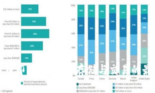虚拟币币印钱包：安全存储与交易的最佳选择