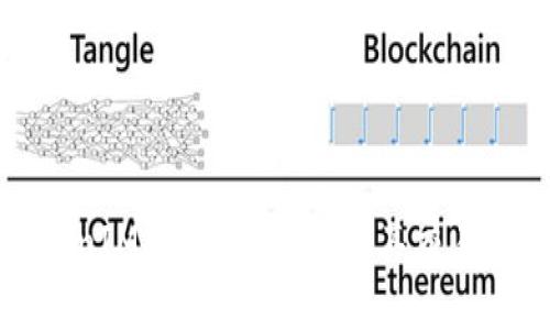 以太坊TokenIM限额解析：了解其交易与发行机制