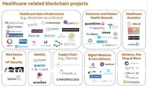 如何在TokenIm上添加DOGE：详细指南