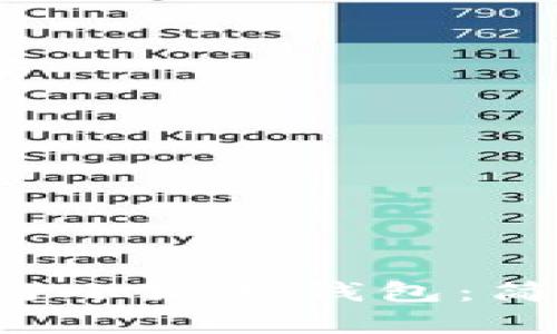 如何绑定ICE与小狐狸钱包：简单易懂的教程