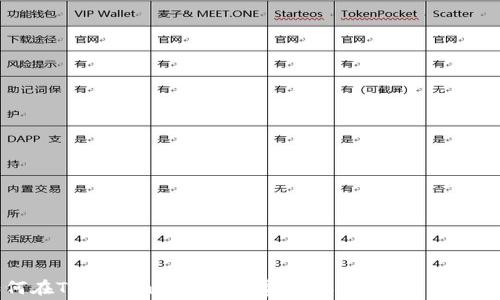 
如何在Tokenim平台上免费领取虚拟币：新手指南