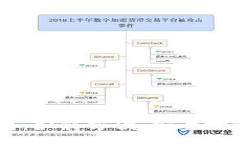 USDT充值指南：如何方便、安全地进行USDT充值