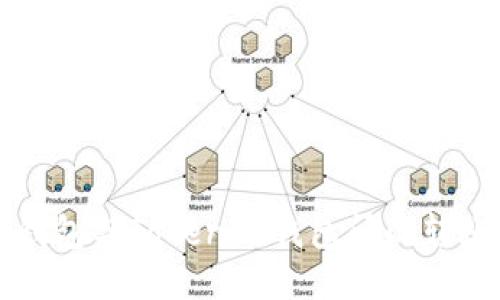 火币钱包与Tokenim钱包间的转账指南