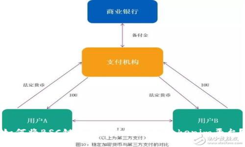 如何将BSC链上的代币转移到Tokenim平台？