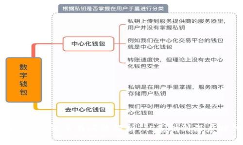 Tokenim的所有问题解析：从基础到深度探讨